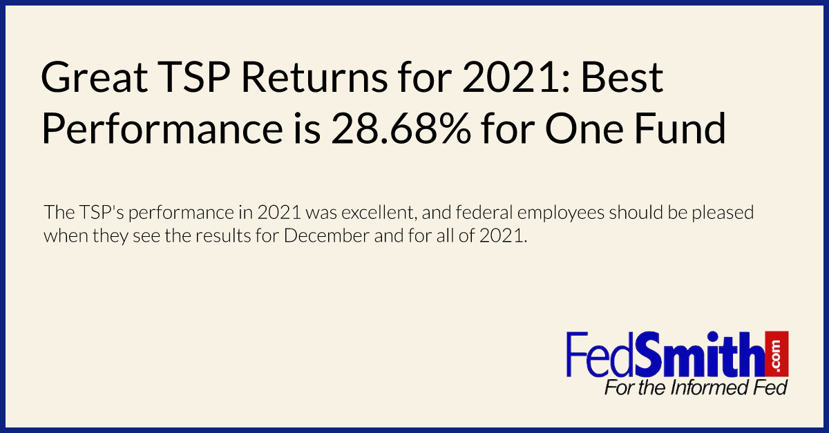 Great TSP Returns For 2021 Best Performance Is 28.68 For One Fund